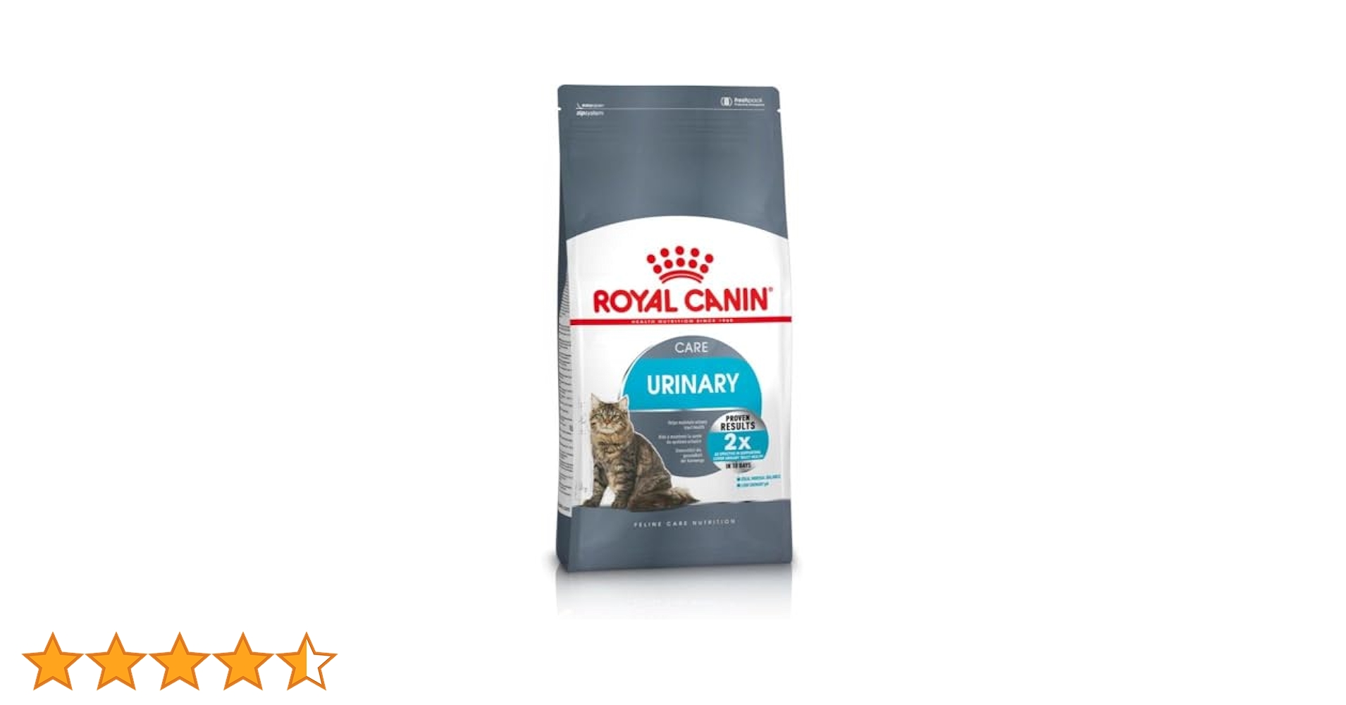  CANIN ユリナリーケア 2Kg×2袋 ロイヤルカナン 猫 ユリナリー 2kg×2袋セット ユリナリーケア